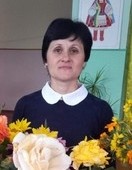 Іванько Альбіна Анатоліївна